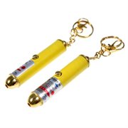 Laser Pointers