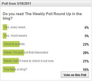 poll 5-18