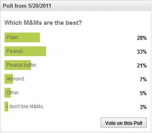 poll 5-20
