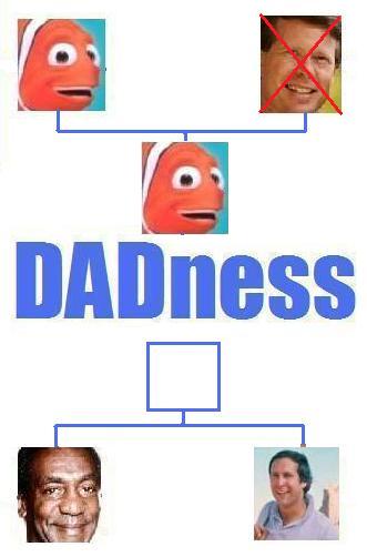 dadness final 4