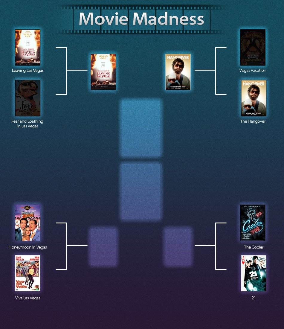 MovieBracket-full2 (1)