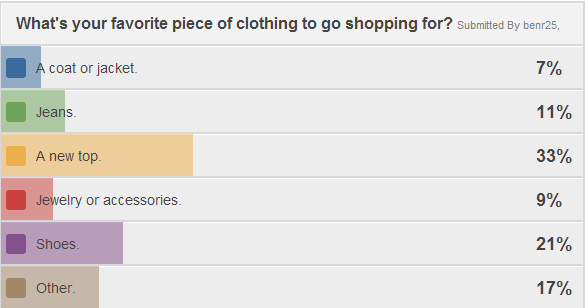 poll