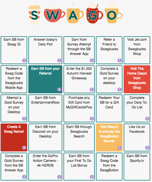 Making Money Online – 2019 Swagbucks Review